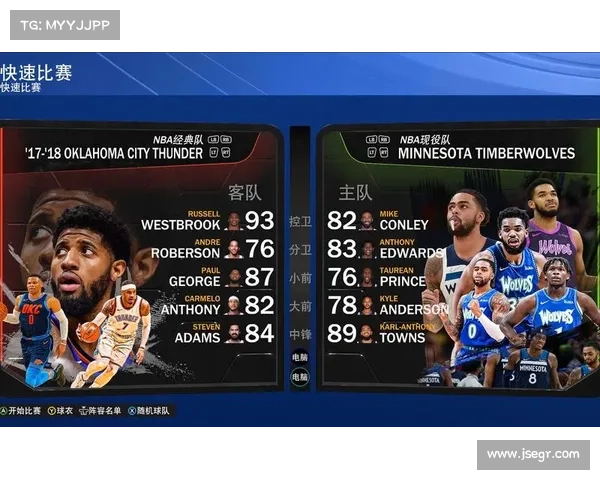 2018nba赛程