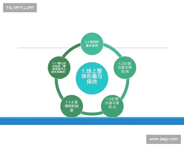 fiba比赛规则_国际篮联FIBA旗下所有篮球赛事有哪些全面盘点指南 fiba比赛规则_国际篮联FIBA旗下所有篮球赛事有哪些全面盘点指南