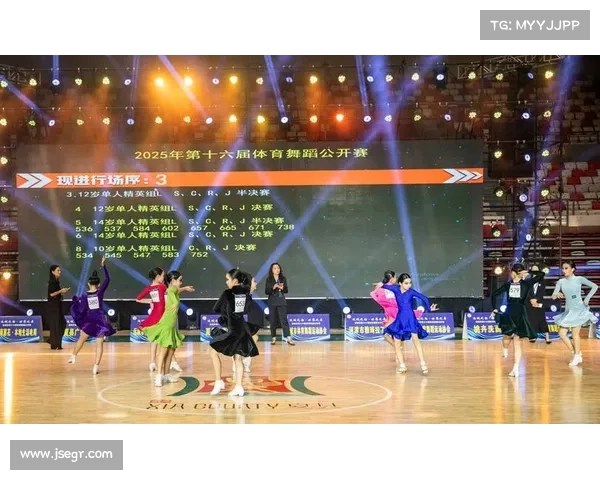 世界体育舞蹈公开赛